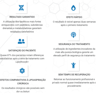 LIPOSHOOCK+ Lipo Enzimática 10x10ml - 3