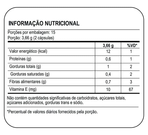Lactucô - Saúde Intestinal - Wepink - 3