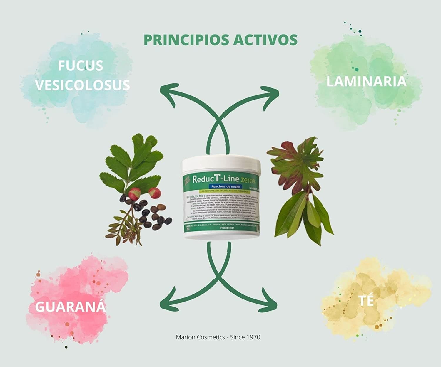 Gel Redutor Reafirmante Abdominal Pernas Glúteos Efeito Frio - 2