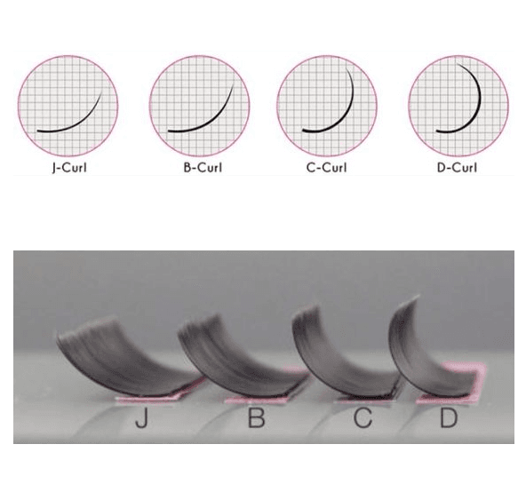Caixa Pestanas Fio a Fio Curvatura B - 3