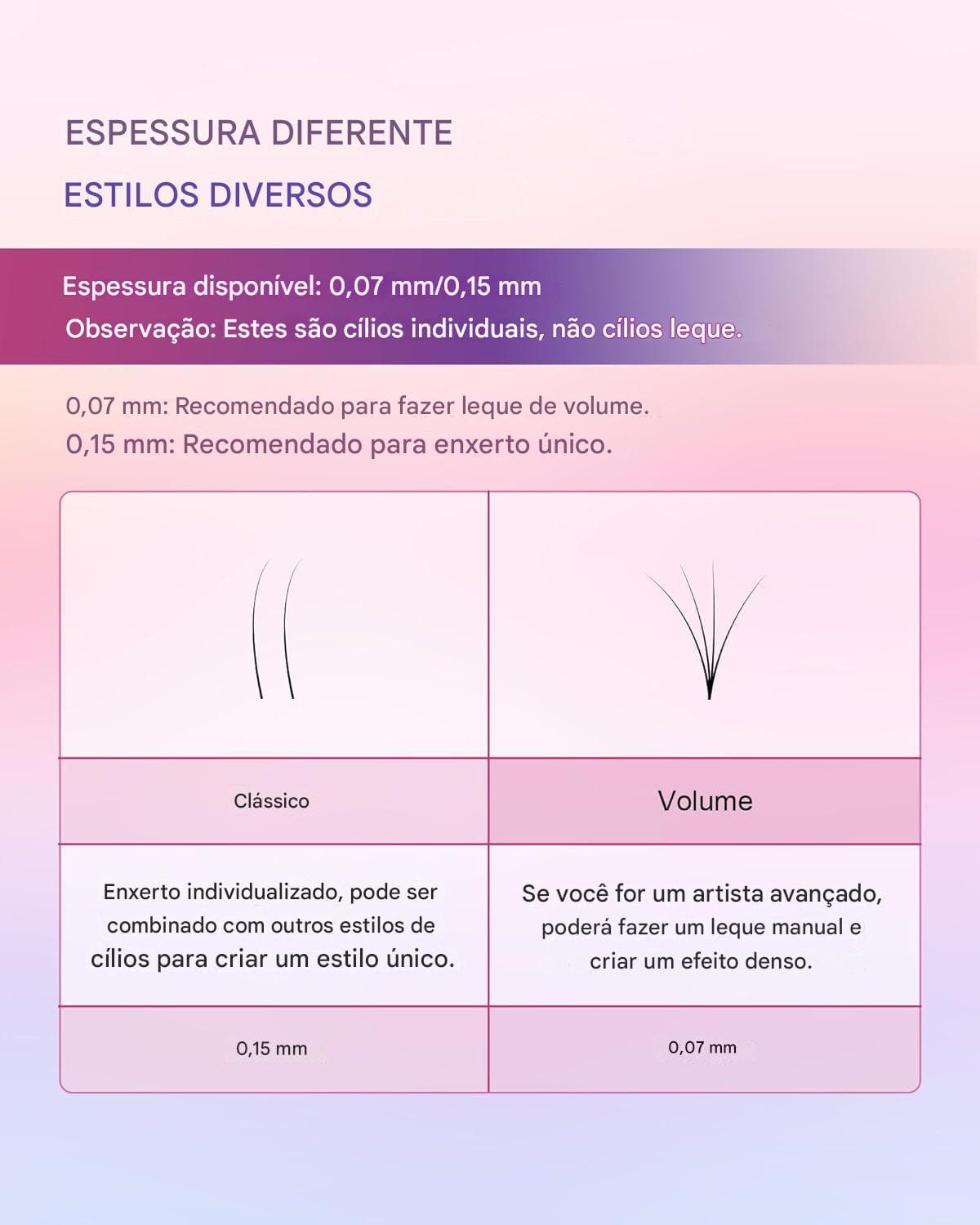 Pestanas Coloridas Nagaraku 0.07 C - Vários Tamanhos - 6