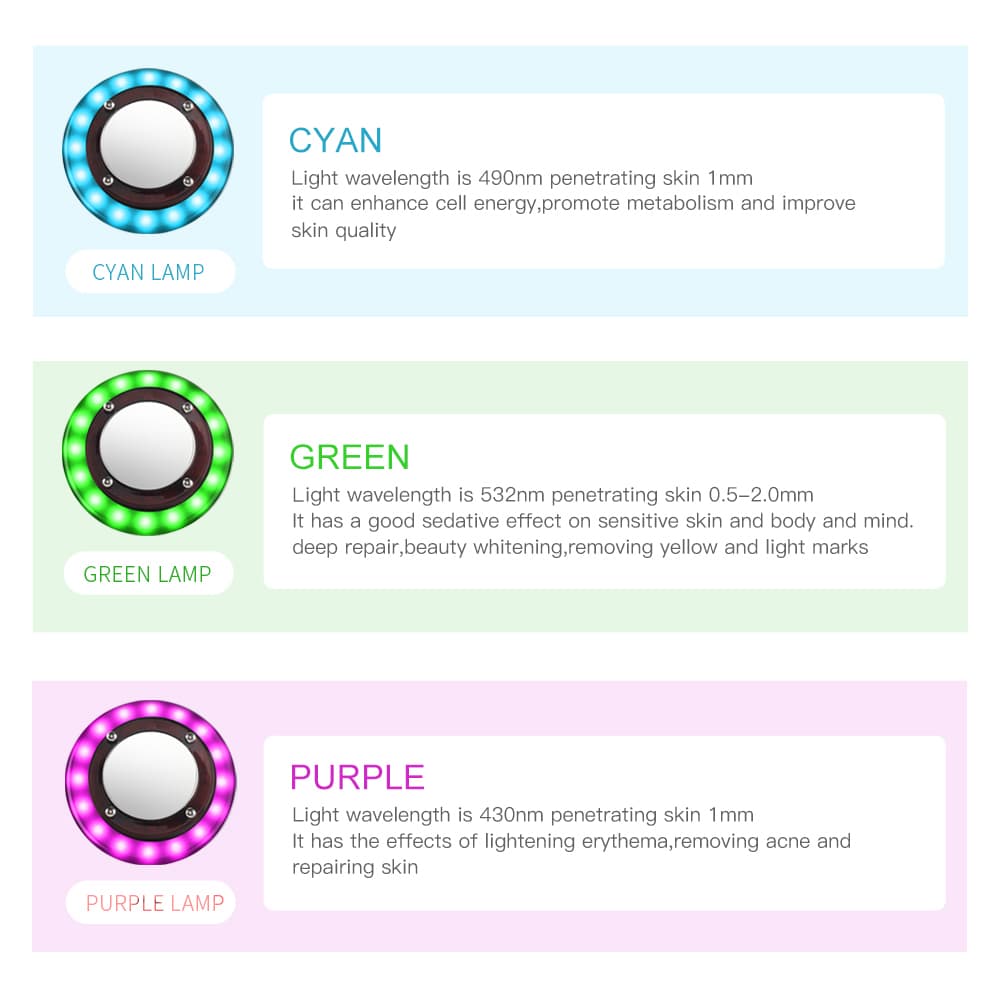 Ultrasom Portátil Cavitação 8 em 1 Facial e Corporal - 10