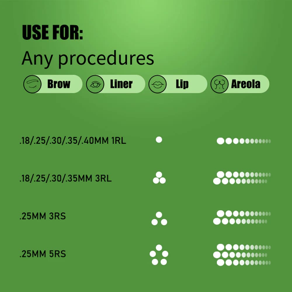 💚 Agulhas de Cartucho POPU OMNI - Precisão e conforto em um só produto - 4