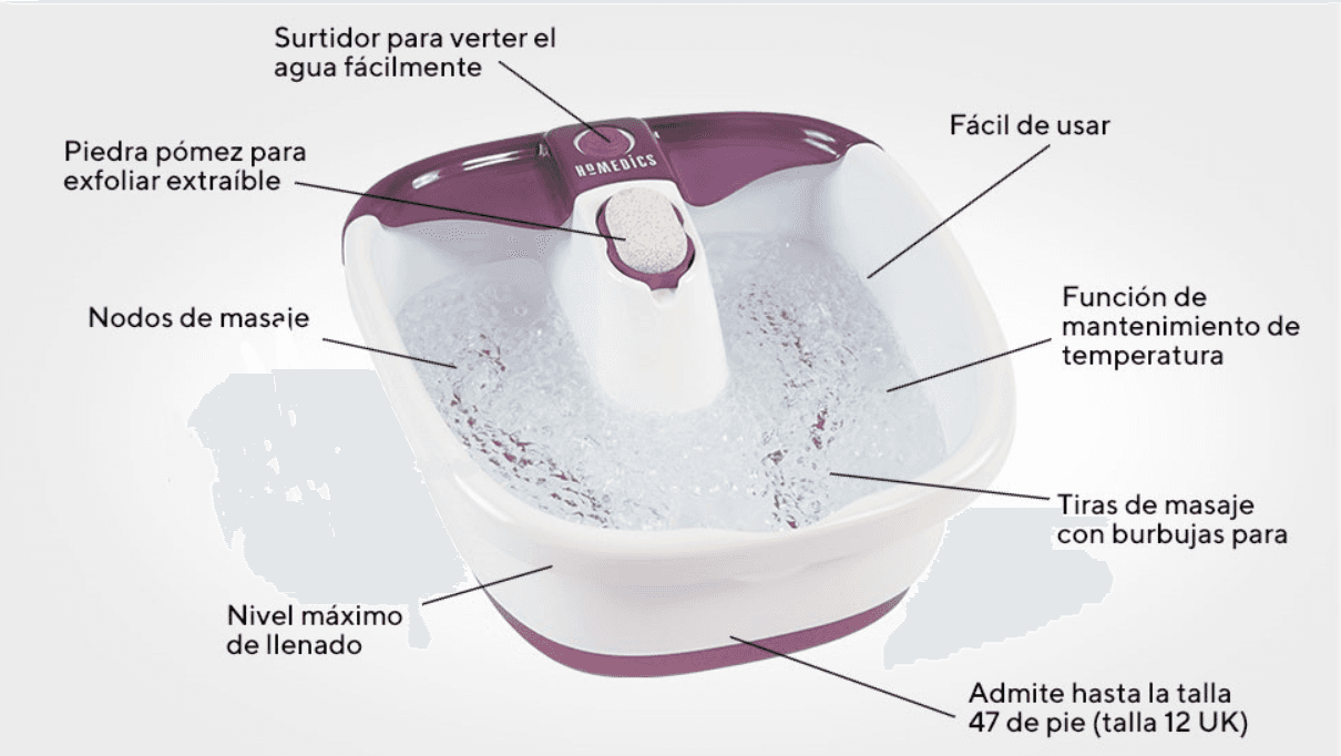Bacia Massajadora Pés hidromassagem - Esfoliação com Pedra-Pomes Integrada - 2