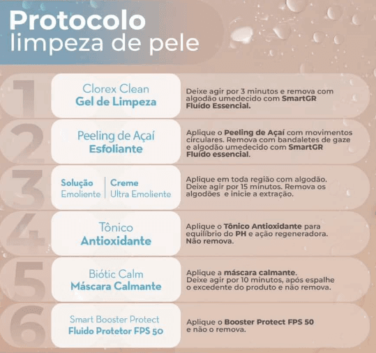 Kit Profissional de Limpeza de Pele Básico - Smart GR - 3