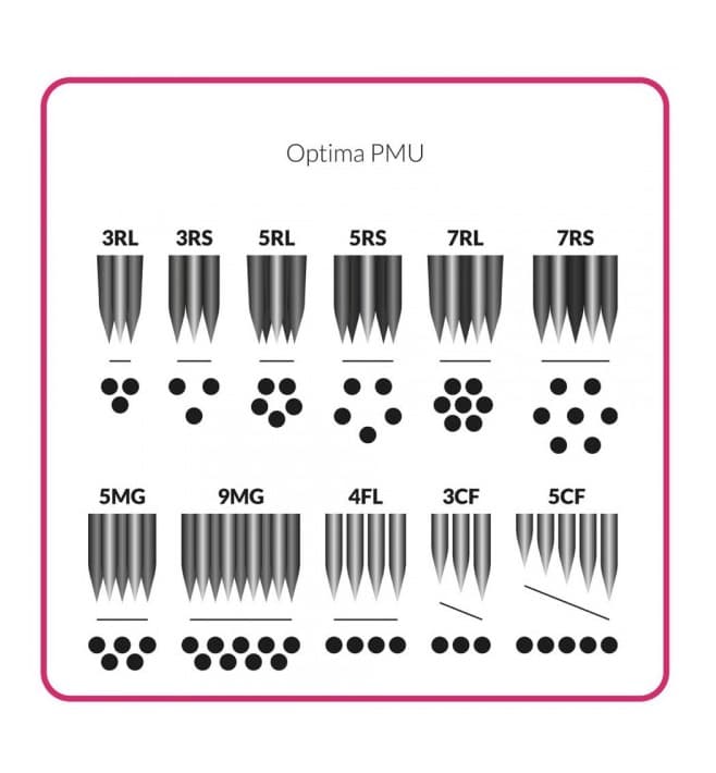 Cartuchos Easy Click 30/9MGPT 20 und Optima - 2