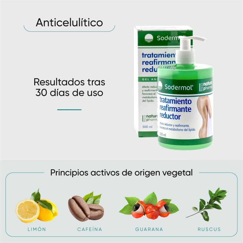 Gel Redutor Anticelulite Reafirmante Compatível Pressoterapia - 2
