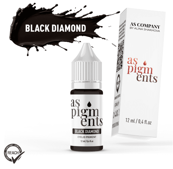 Pigmentos para Eyeliner 12/15ml – AS Company