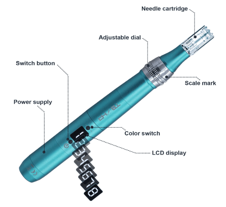 Kit DermaPen Blue Sem Fio + 25 Cartuchos + 2 Baterias - 3