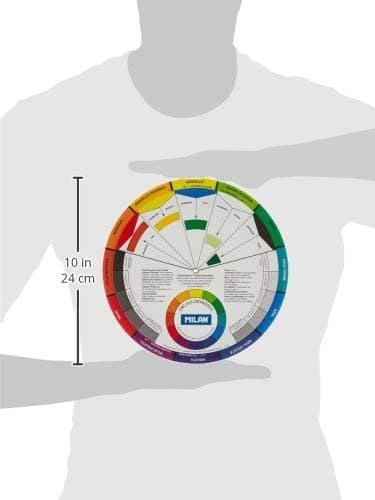 Círculo Cromático Guia Para Neutralizar Cores - 5
