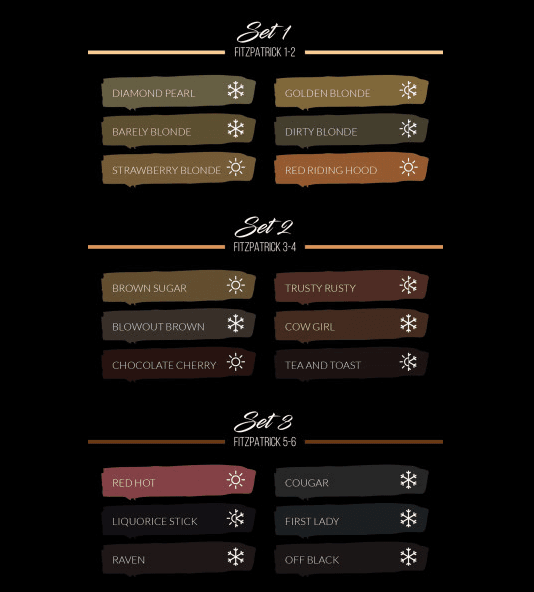 Kit Perma Blend Fitzpatrick - 6 Pigmentos - 4