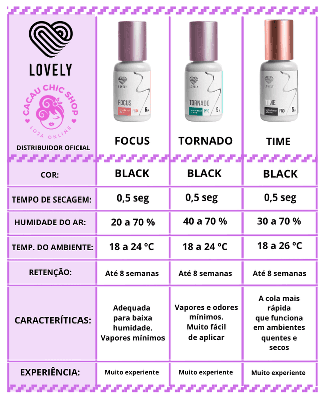 Cola Cleopatra Lovely – 2ml - 4
