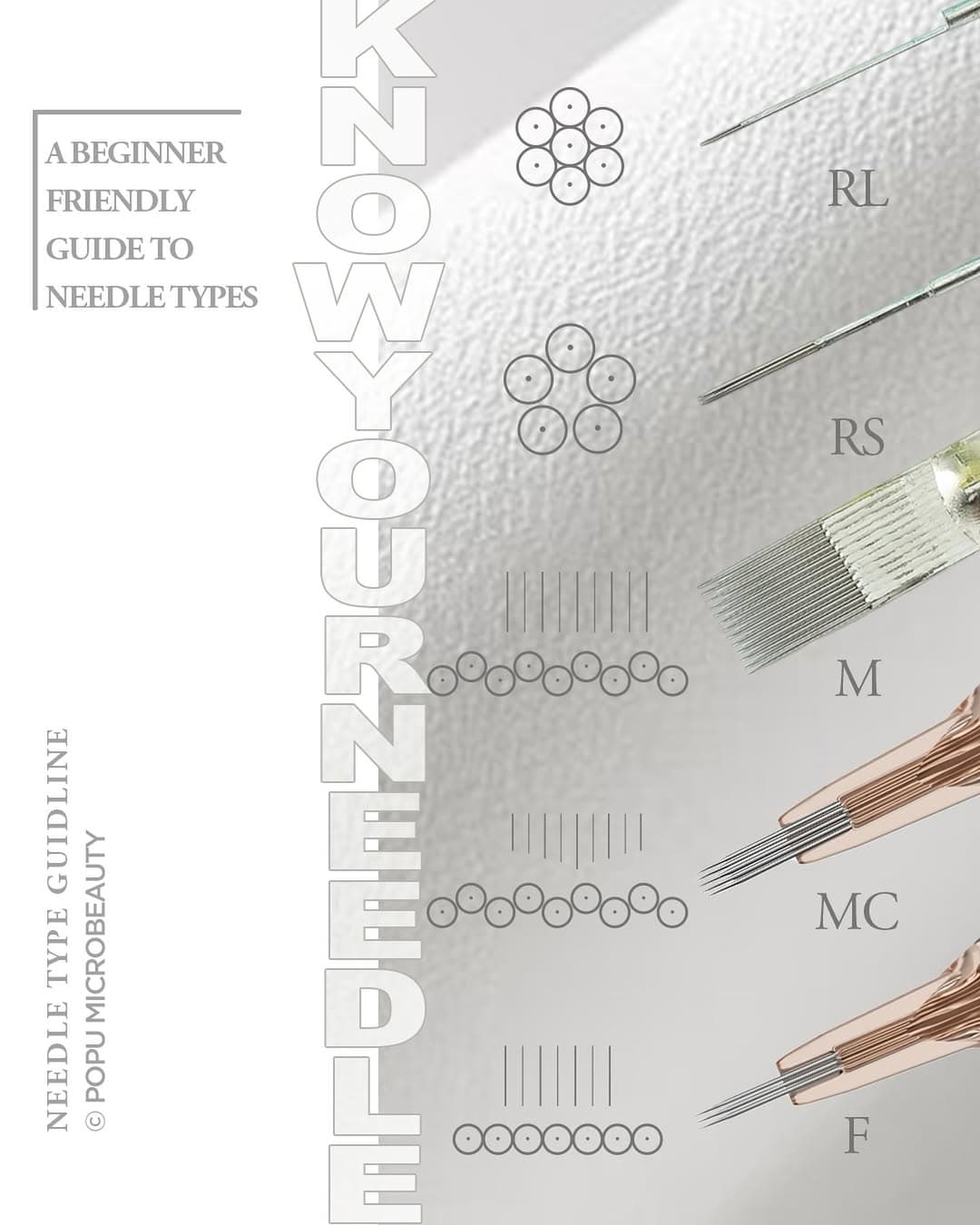 🤎 Agulhas de Cartucho POPU CLOVER – Precisão Premium - 4