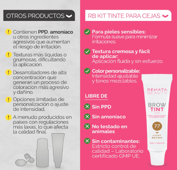 Kit de Tinte de Cejas Castaño Claro RB RENATA BEAUTY - Entrega Inmediata 🟢 - 5