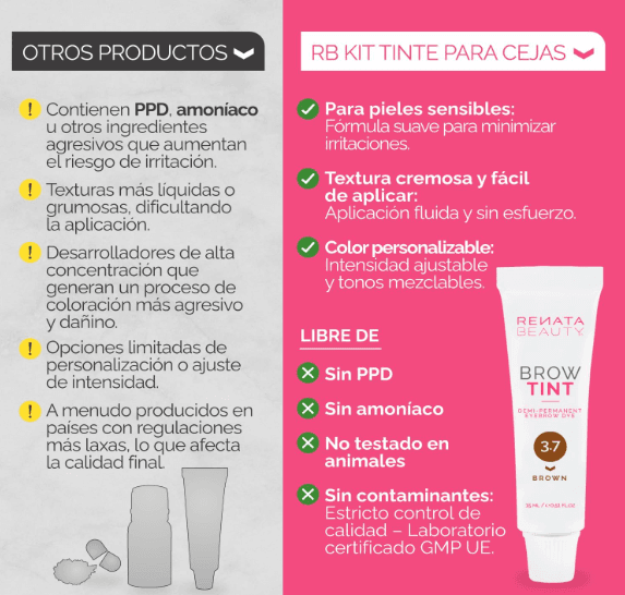 Kit de Tintura de Sobrancelha Castanho RB RENATA BEAUTY - Entrega Imediata 🟢 - 5